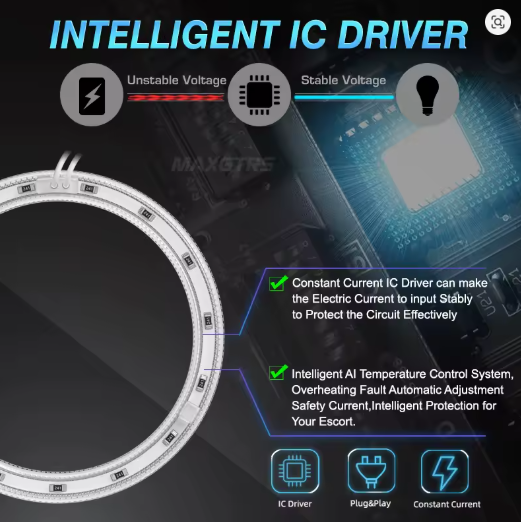 Angel Eyes LED MAXGTRS – Blanco 6000K (Aros Halo DRL)