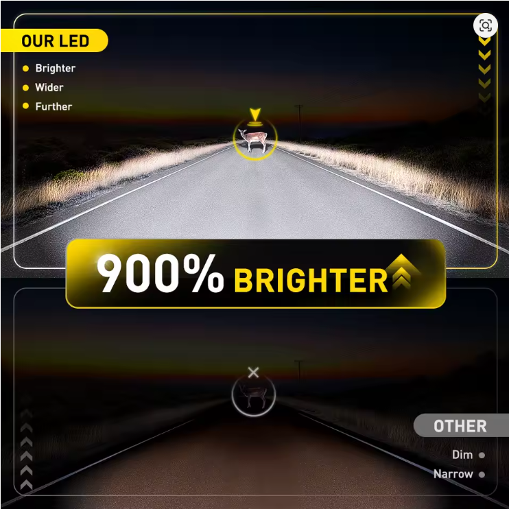 Ampolletas LED H8 / H9 / H11 / HB3 9005 / HB4 9006 AUXITO 6000K – +300% Iluminación Premium