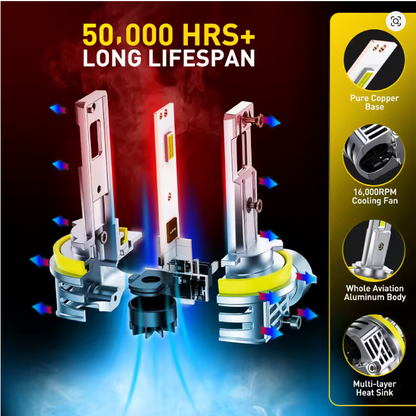 Ampolletas LED H8 / H9 / H11 / HB3 9005 / HB4 9006 AUXITO 6000K – +300% Iluminación Premium