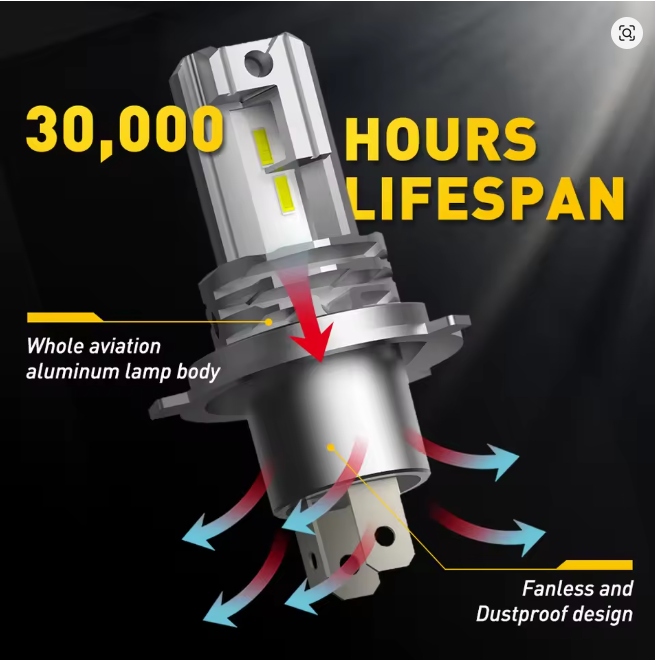 Ampolletas LED H4 AUXITO 6000K – Alta y Baja | +300% Iluminación