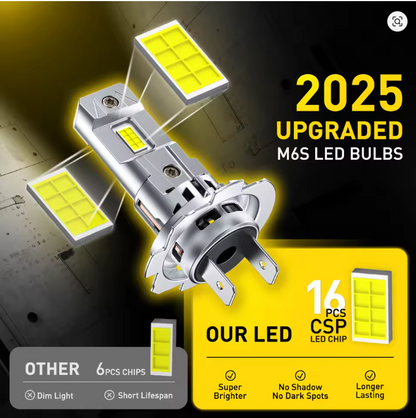 Ampolletas LED H7 AUXITO 6000K – +300% Iluminación