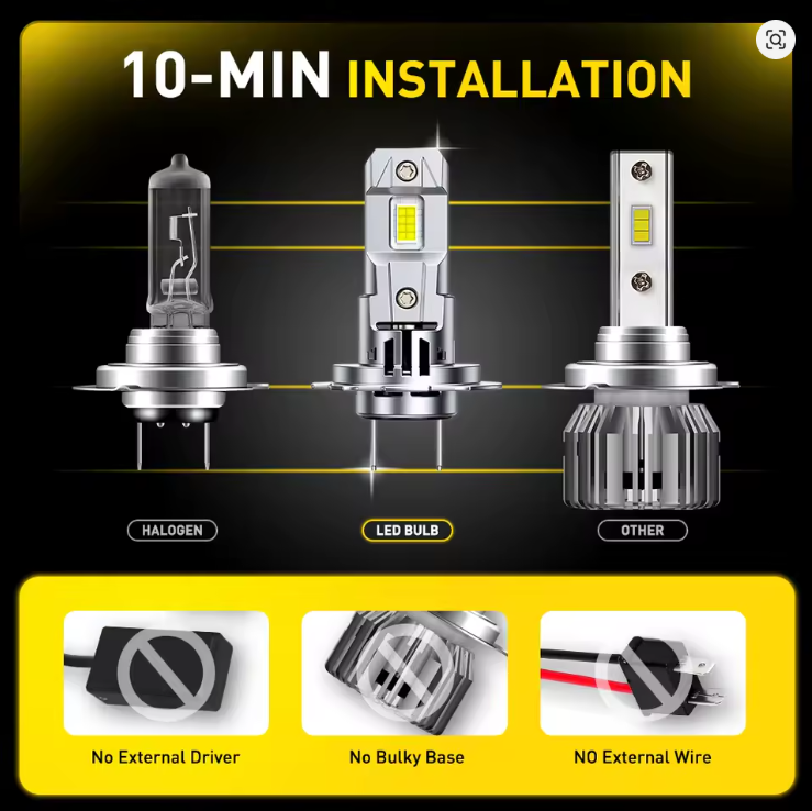 Ampolletas LED H7 AUXITO 6000K – +300% Iluminación