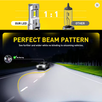 Ampolletas LED H7 AUXITO 6000K – +300% Iluminación